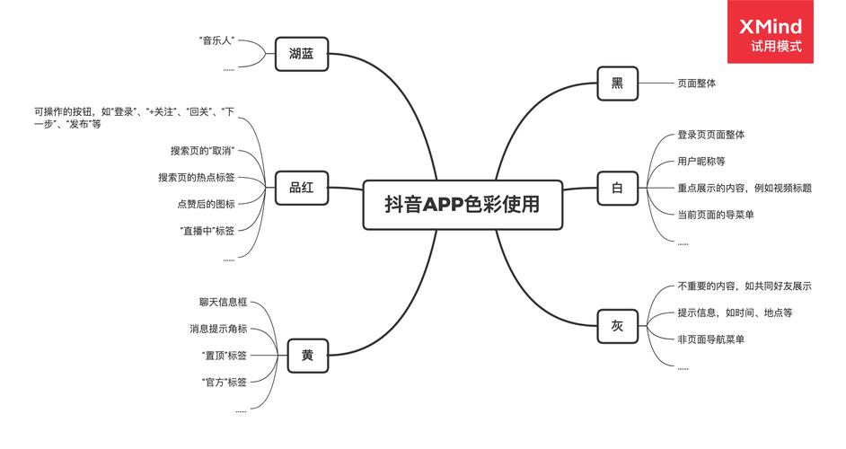 [开·云app]